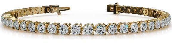 The Enduring Appeal of Tennis Bracelets: From Wimbledon to Modern Style