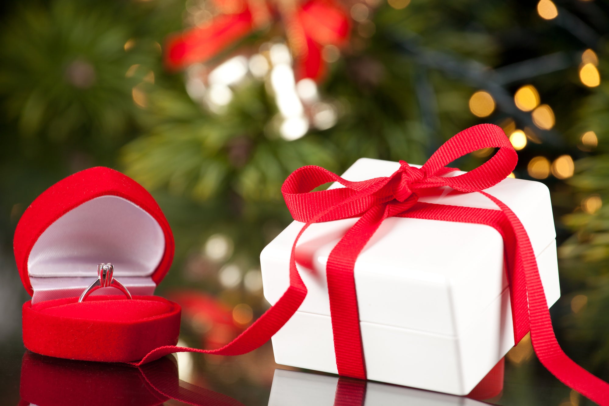 christmas gift ideas for couples who have everything